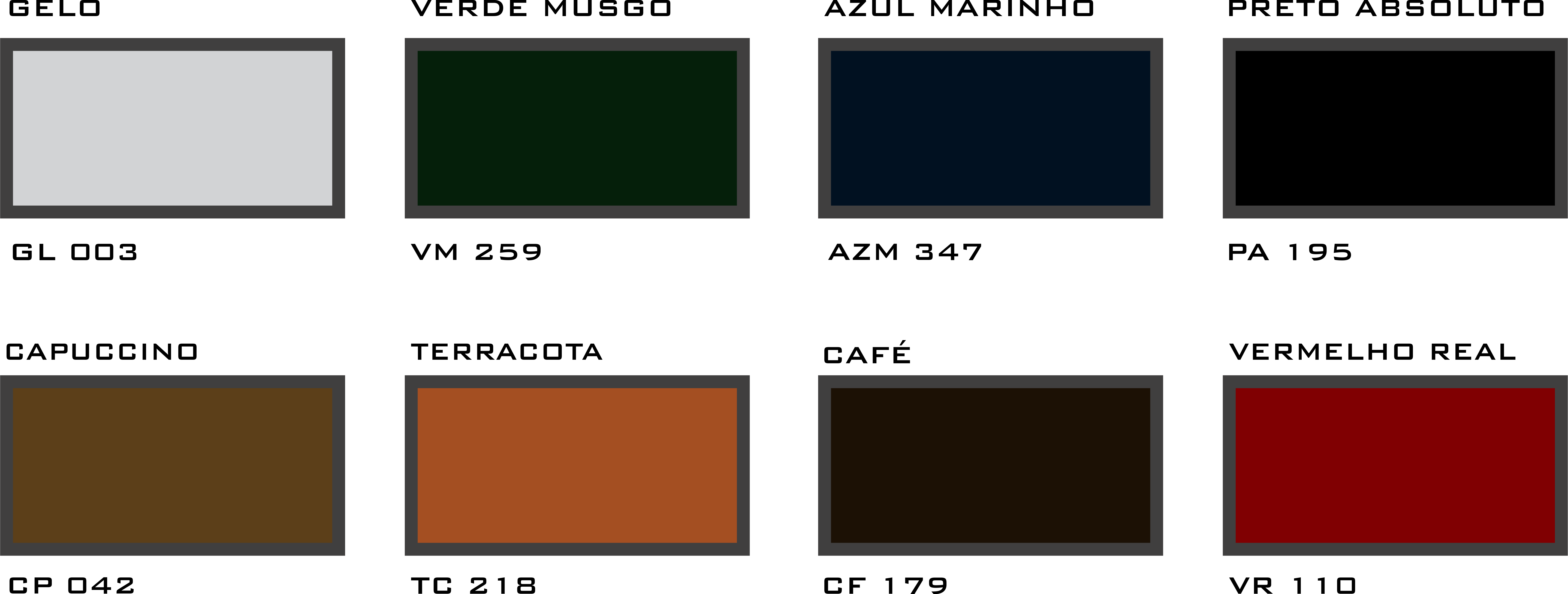 CORES1